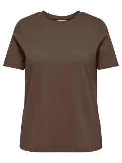 CARJEN Top