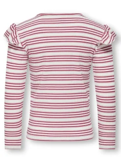 KMGCECILIA Top