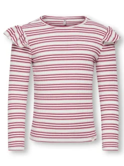 KMGCECILIA Top